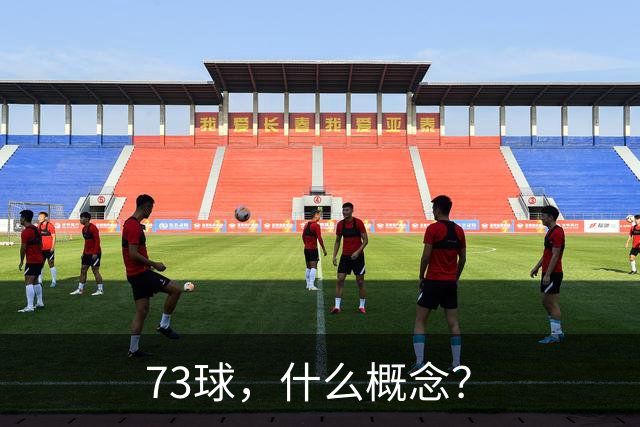 73球，什么概念？